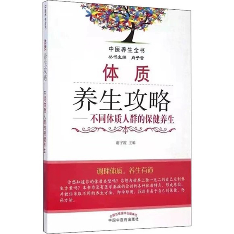 TCM Body Type Constitution Gui – Health Wellness Tips Bewertung und Preis