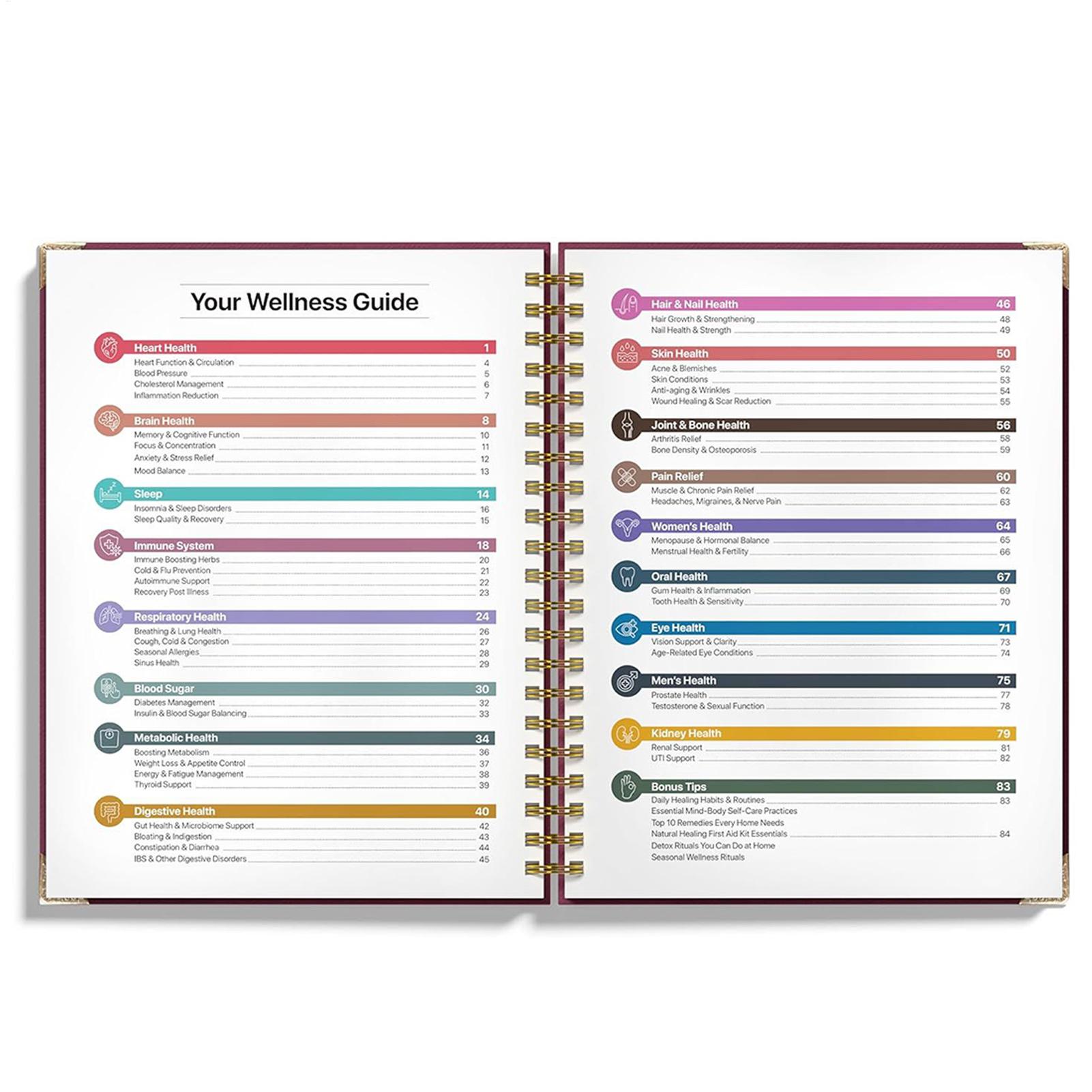 250x176x10mm Human Health Guid – Health & Wellness U Of T Bewertung und Preis