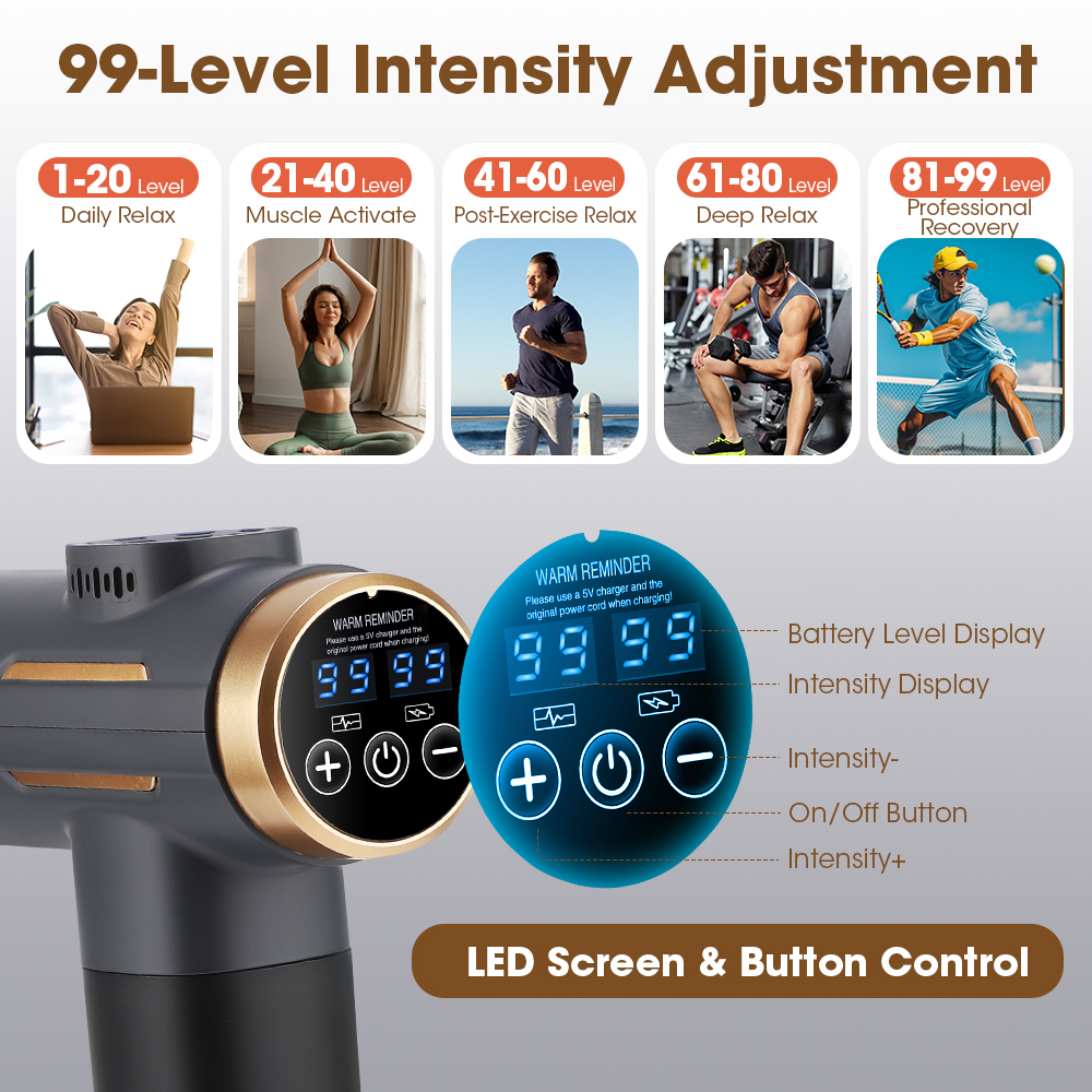 Portable Fascial Massage Gun E – Massage Gun Deep Tissue Bewertung und Preis