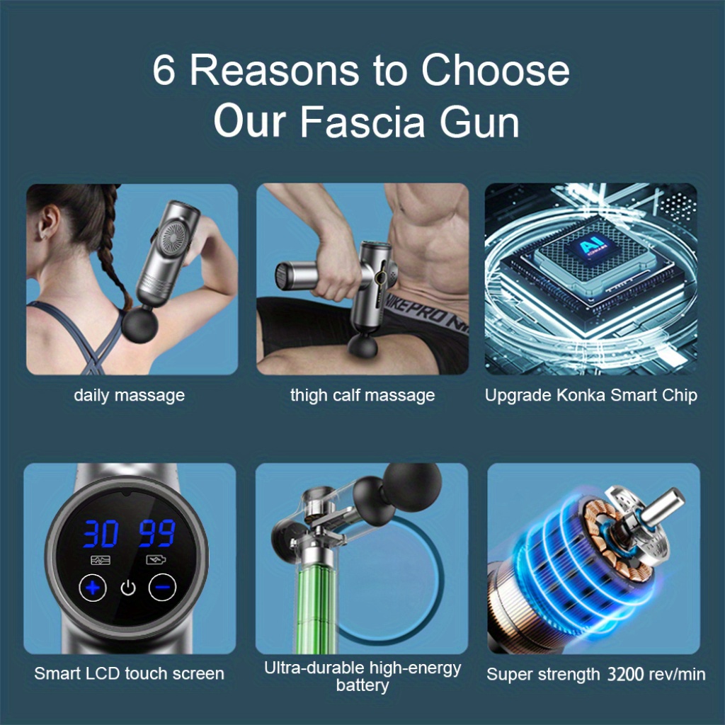 99 Level Massage Gun Fascia De – Massage Gun Deep Tissue Bewertung und Preis